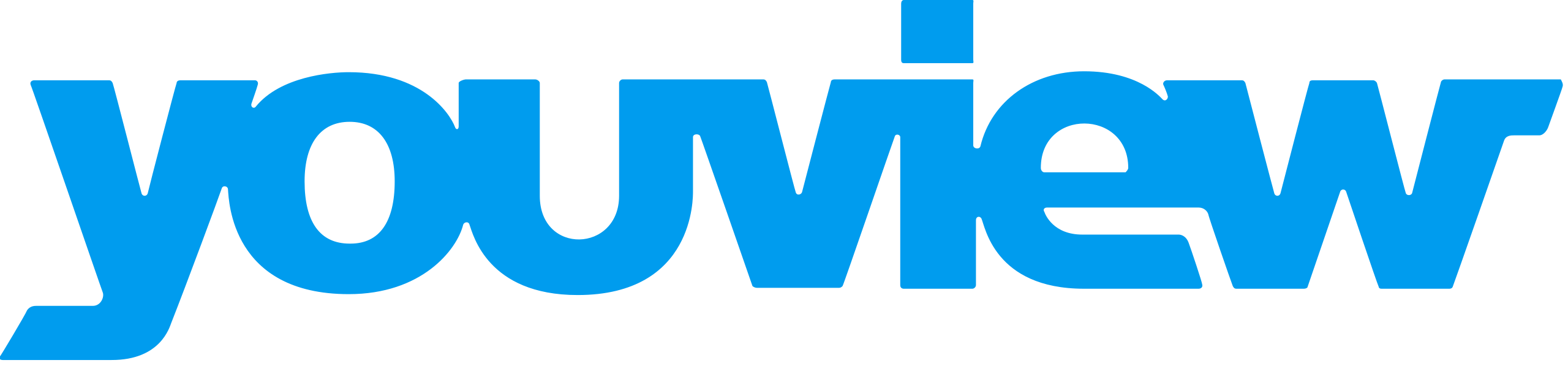 YouView